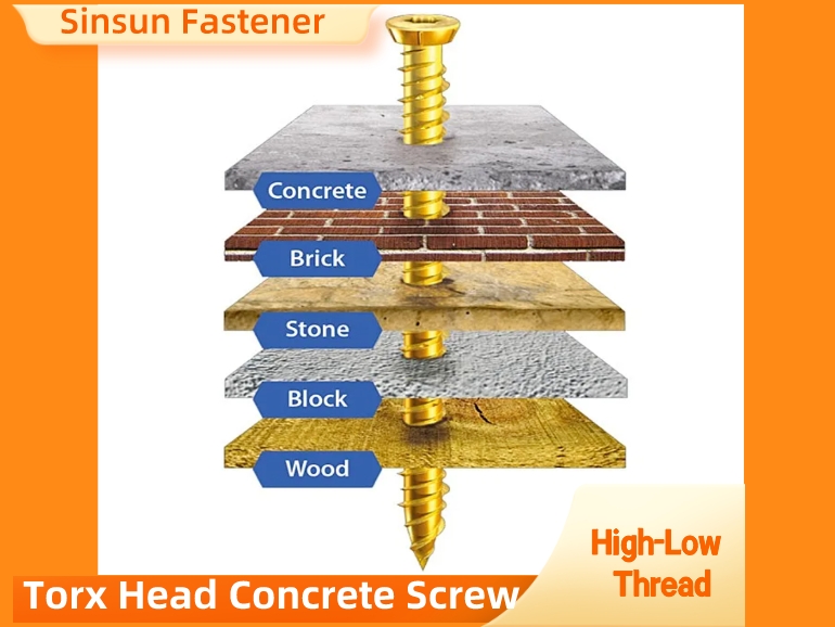 Бетонні гвинти Torx головки: Ідеальне рішення для кладочних субстратів