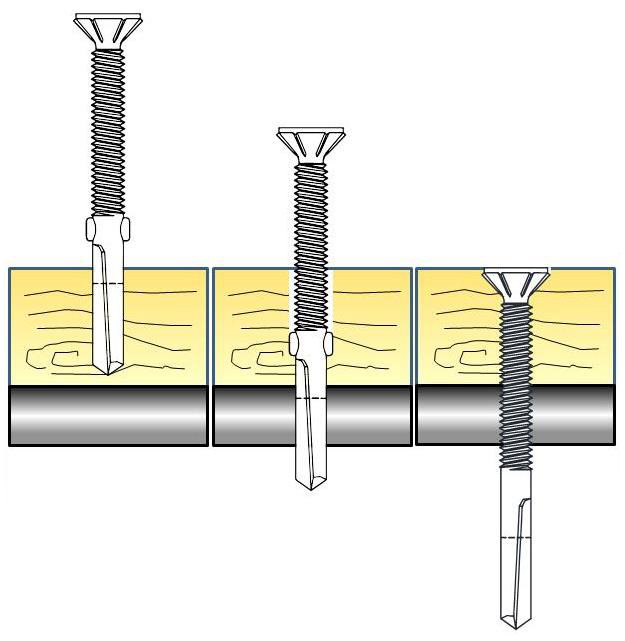 Tornillo Autoperforante Winger