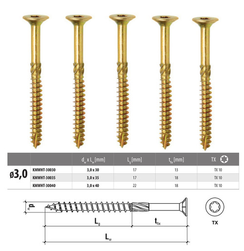 High Performacne Carpenter Screws