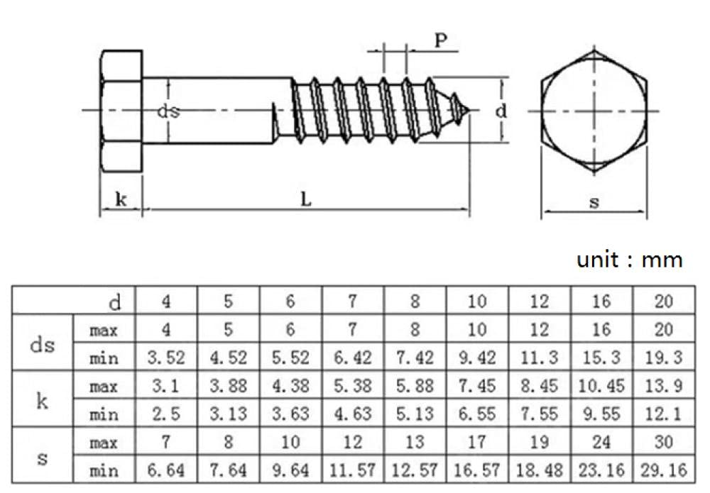 Galvanized Hex Head Lag Bolts for Wood size