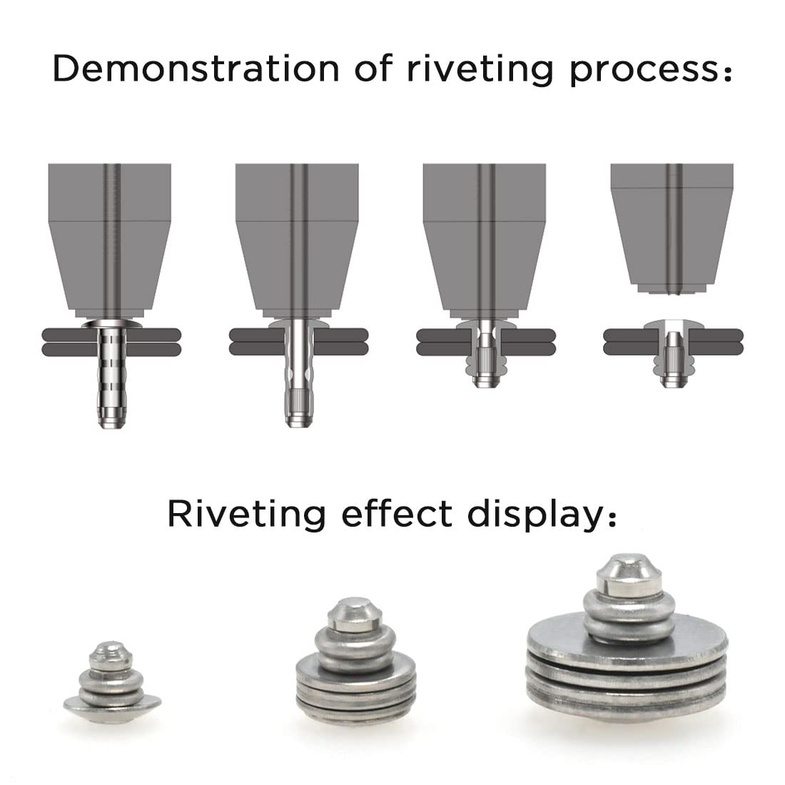 Multi-grip blind rivets are used for a wide range of applications where the thickness of the materials being joined varies. The multi-grip feature allows these rivets to securely fasten materials of different thicknesses, providing a versatile and reliable fastening solution.  These rivets are commonly used in industries such as automotive, construction, aerospace, and manufacturing, where a flexible and efficient fastening solution is required. They are suitable for joining metal, plastic, and composite materials, making them a practical choice for a variety of applications.  The use of multi-grip blind rivets can help streamline inventory management and reduce the need for multiple rivet sizes, making them a cost-effective and convenient option for many assembly and fabrication processes. When using multi-grip blind rivets, it's important to select the appropriate rivet size and material to ensure a secure and reliable fastening. Proper installation techniques should also be followed to achieve the desired performance from these versatile blind rivets.