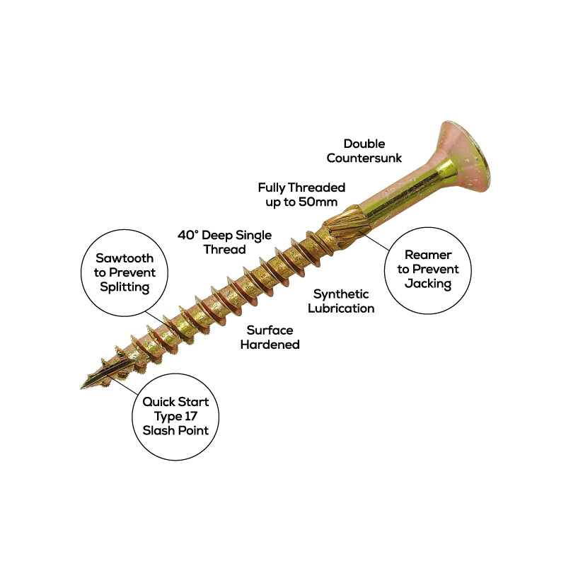 High Performance Wood Screws