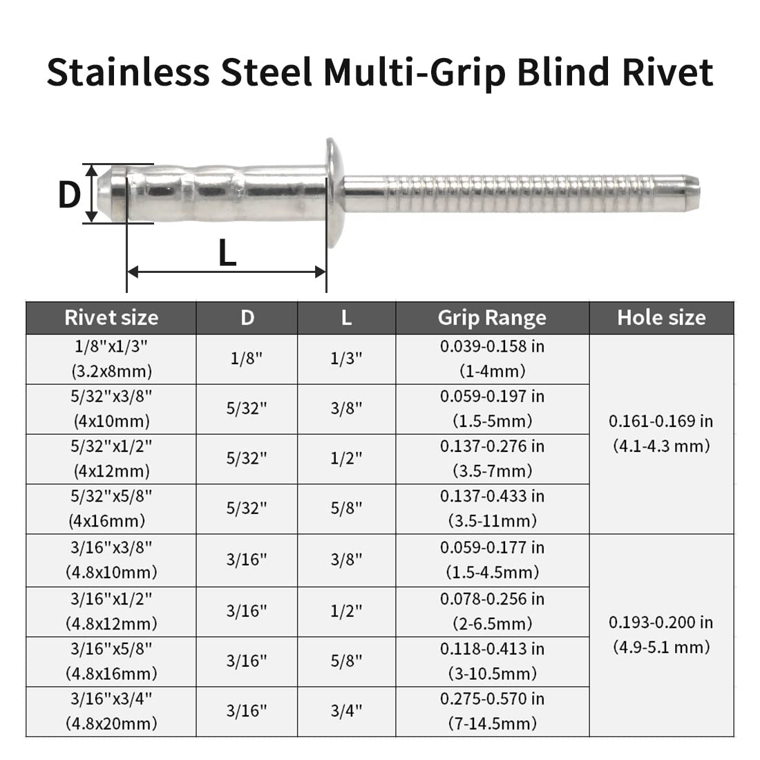 Stainless Steel SS Multi Grip Blind Rivet size 