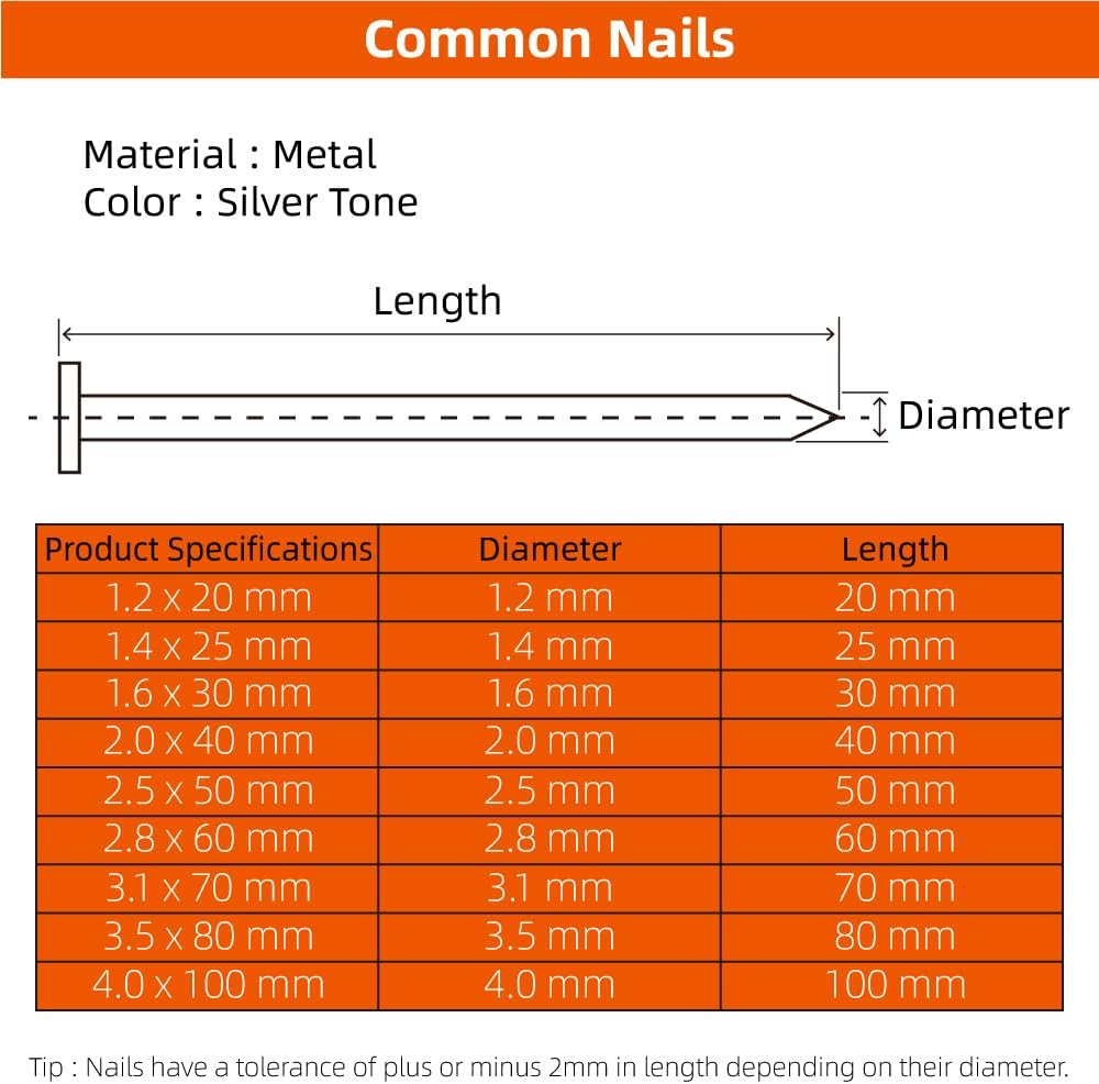 Framing Common Nail