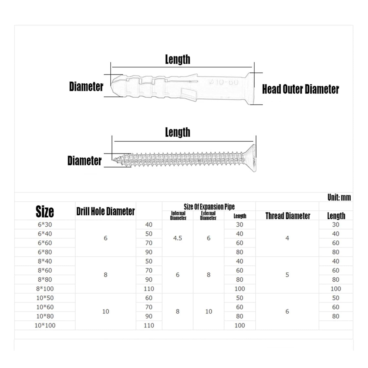 Expansion Raws Plugs & Screws