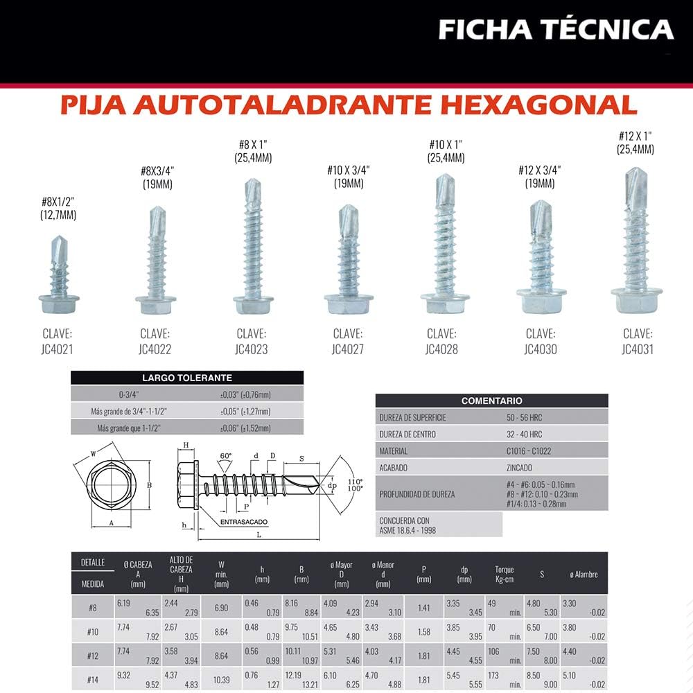 Tornillo Hexagonal Autoperforante Sin Golilla