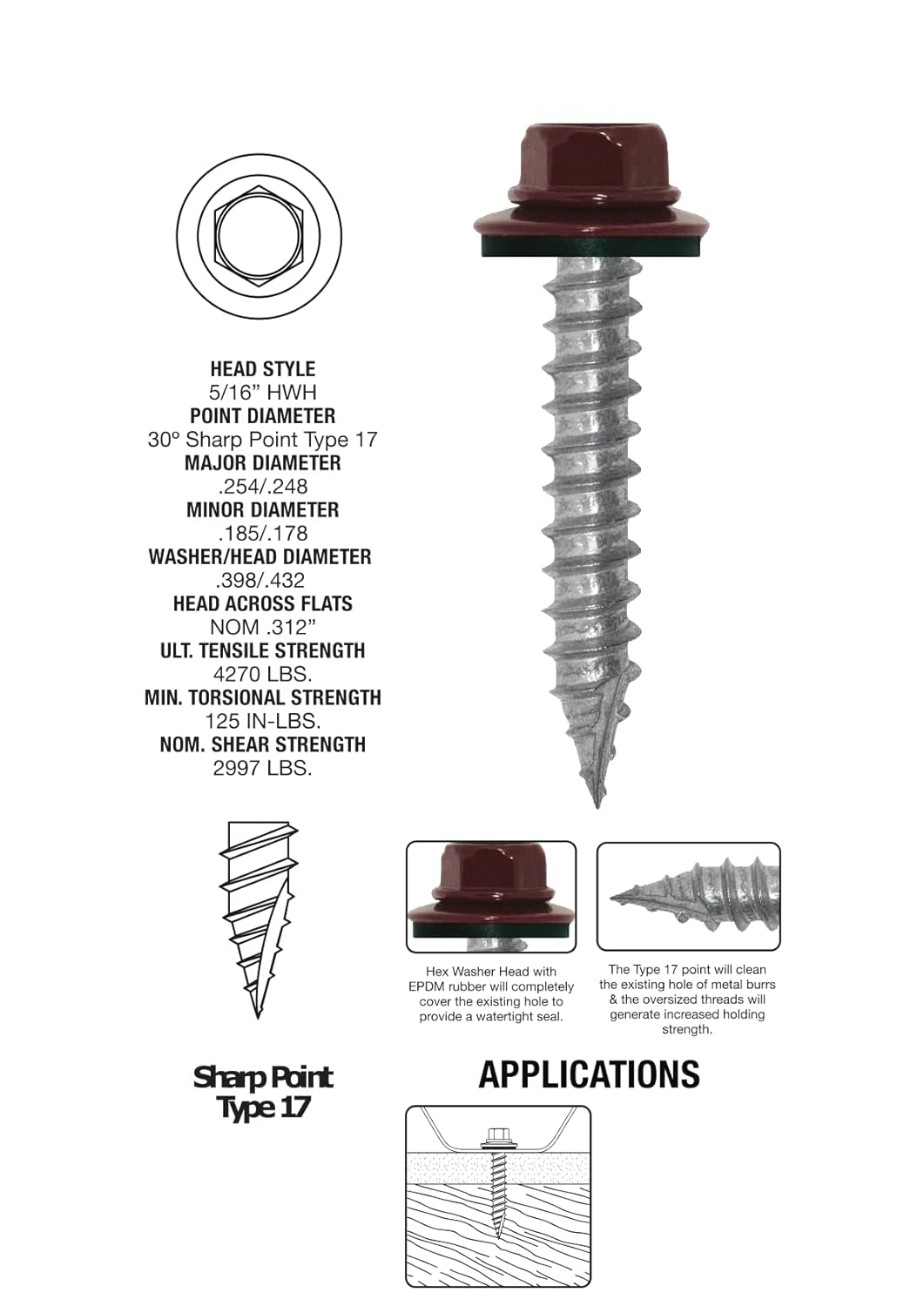 sheet metal roofing siding screws