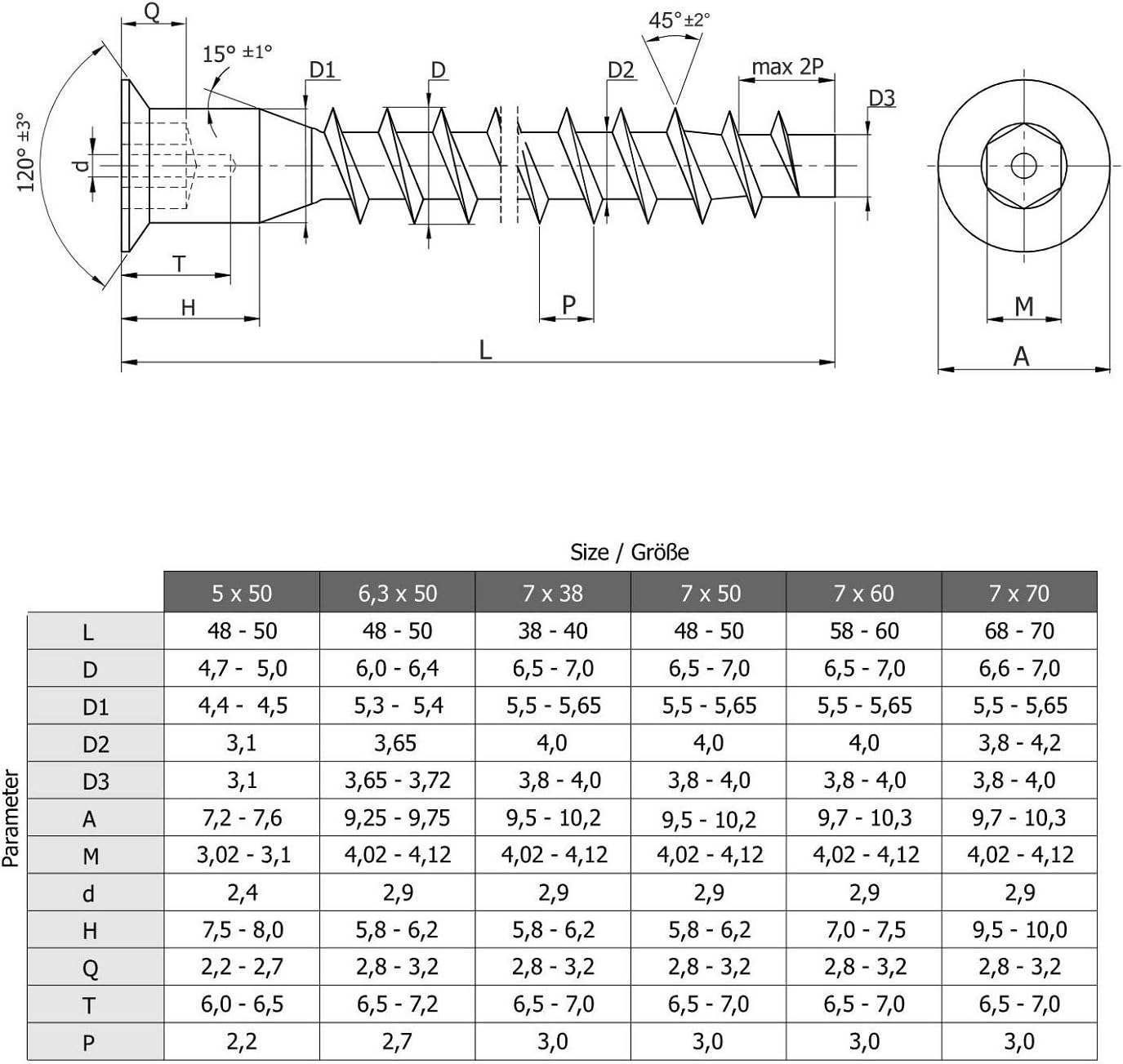 Cabinet Connecting Confirmat Screw