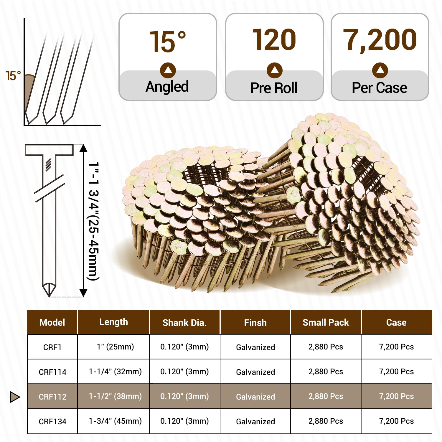 China Roofing Coil Nail