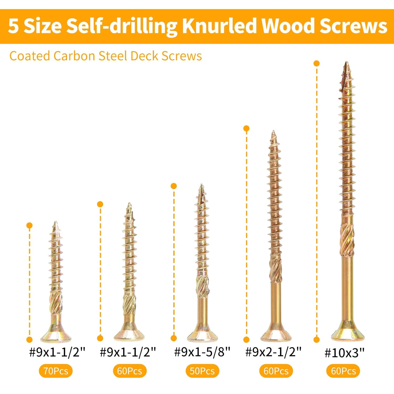 Serrated Edge Wood Screw