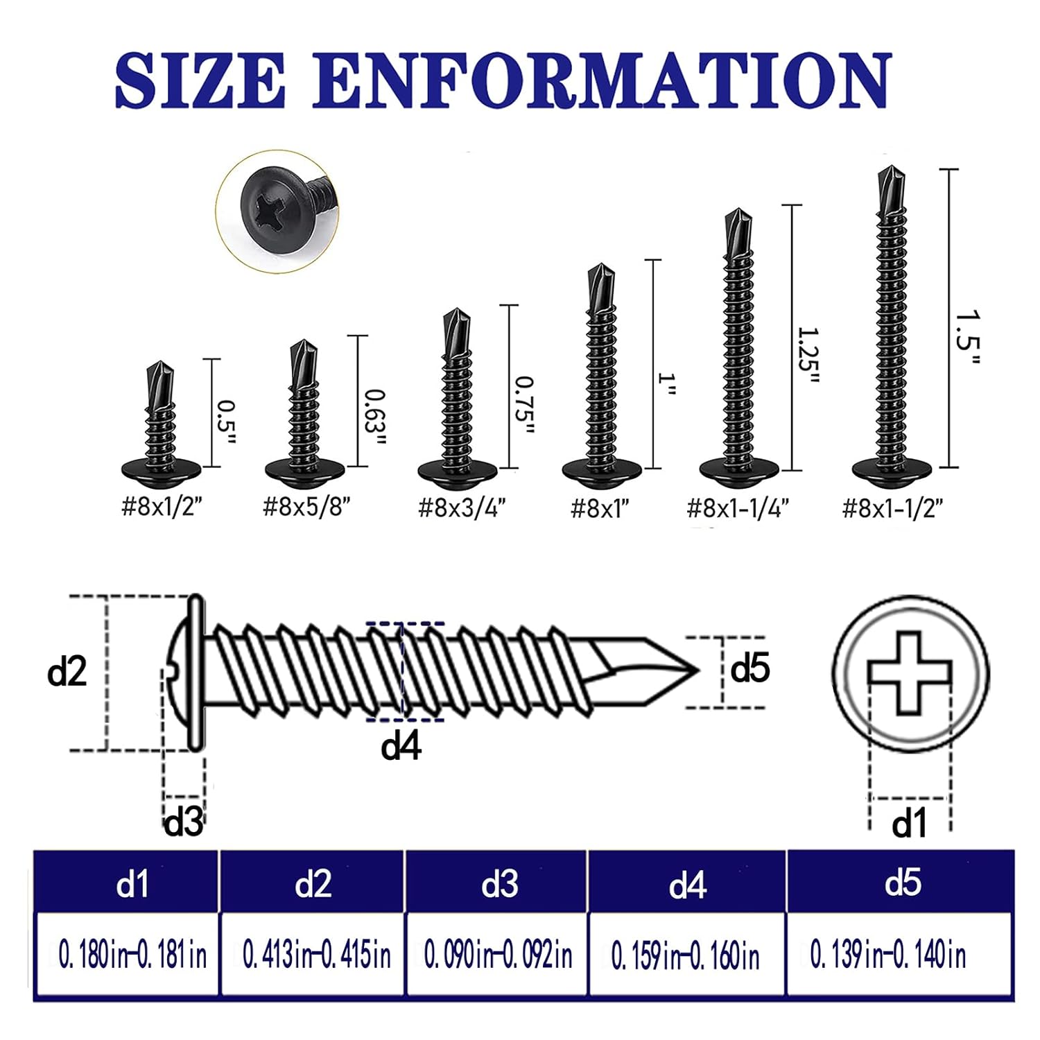 Black Phosphate  Truss Head   Screw