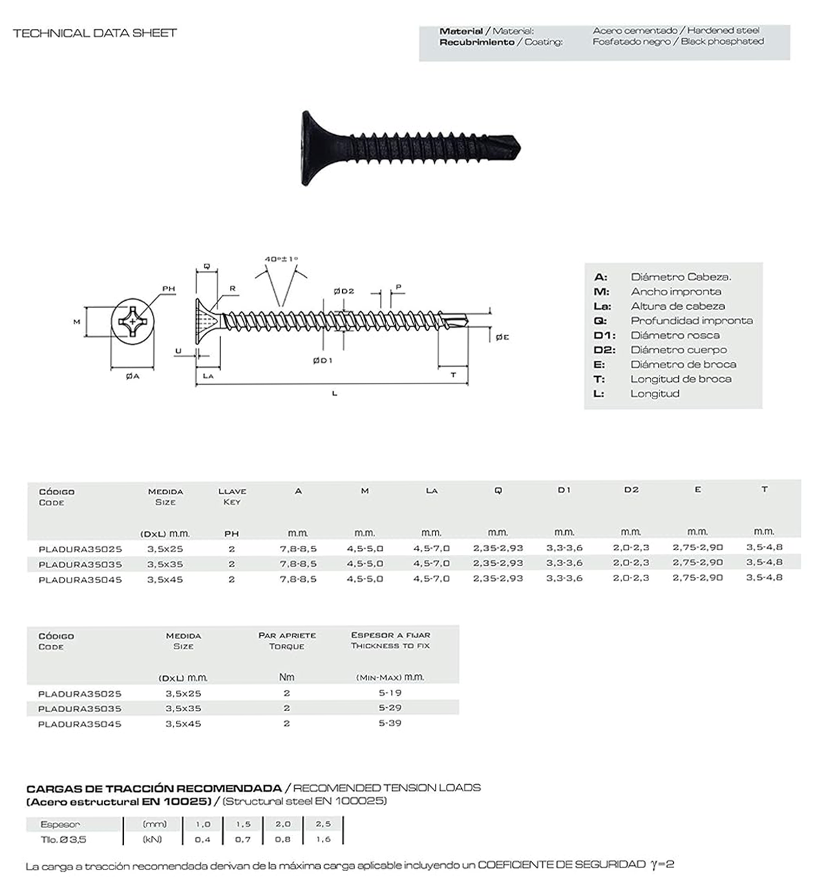 El tornillo con punta de broca para gypsum negro