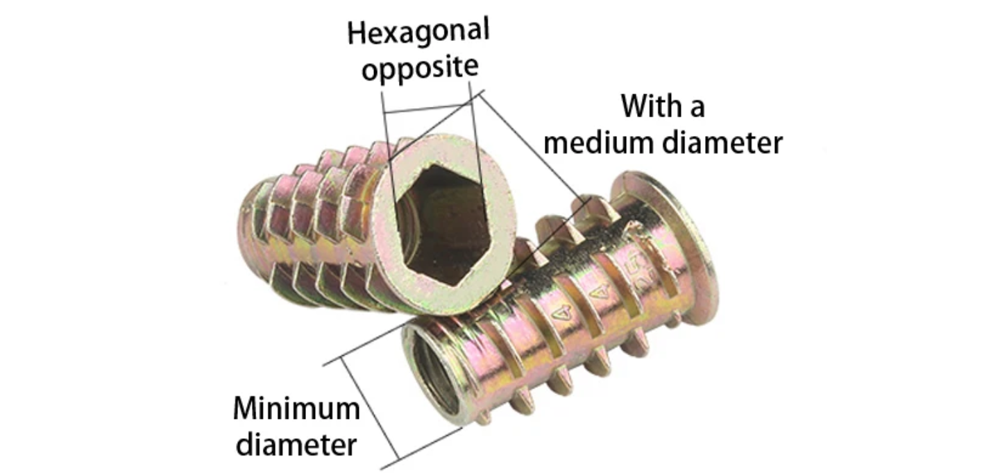 Threaded Inserts for Wood