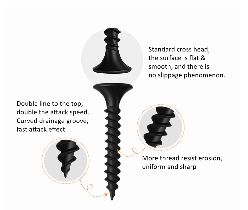 china drywall screw details