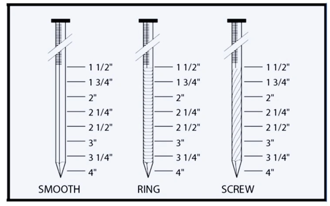 X Framing Nail Screw Shank