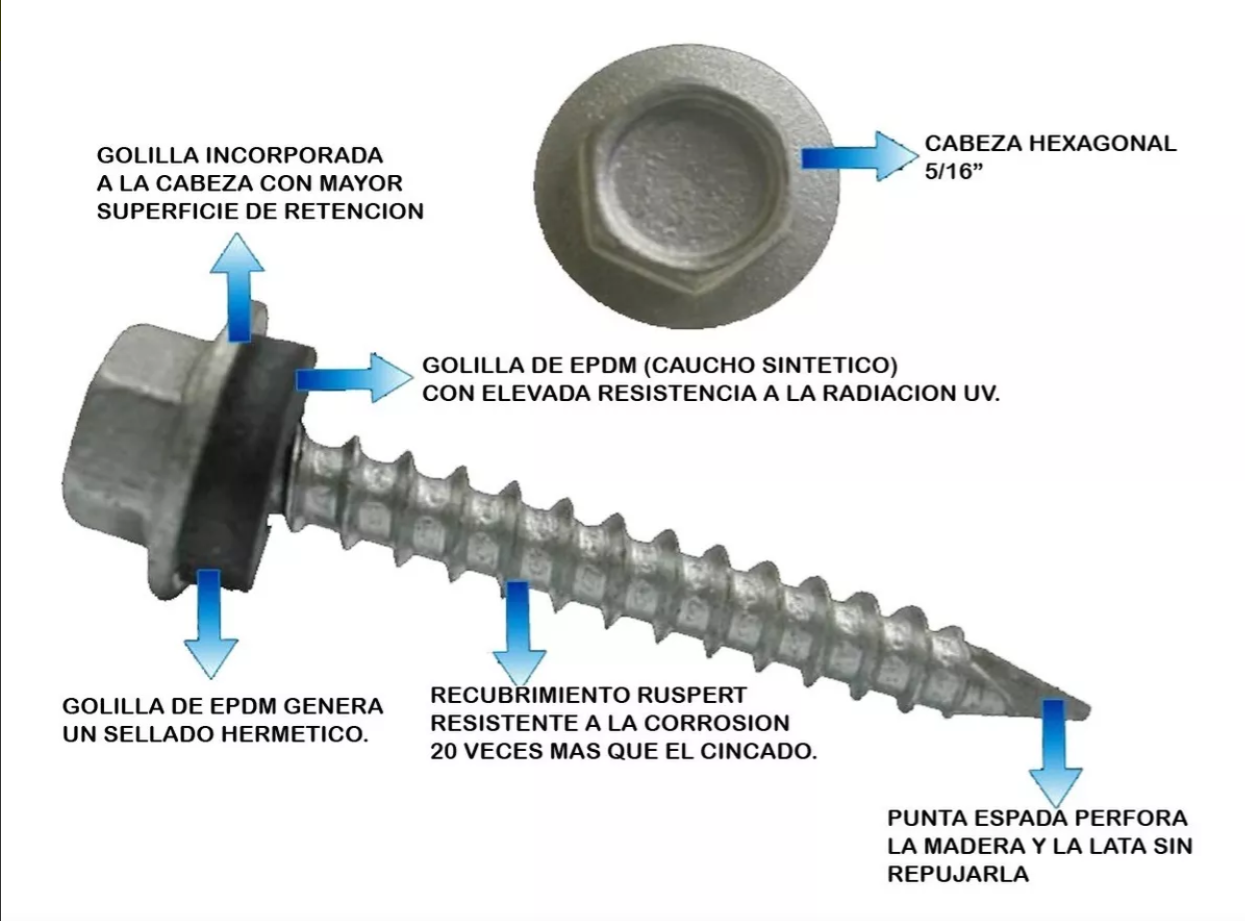 Autoperforante Hexagonal Tapfast