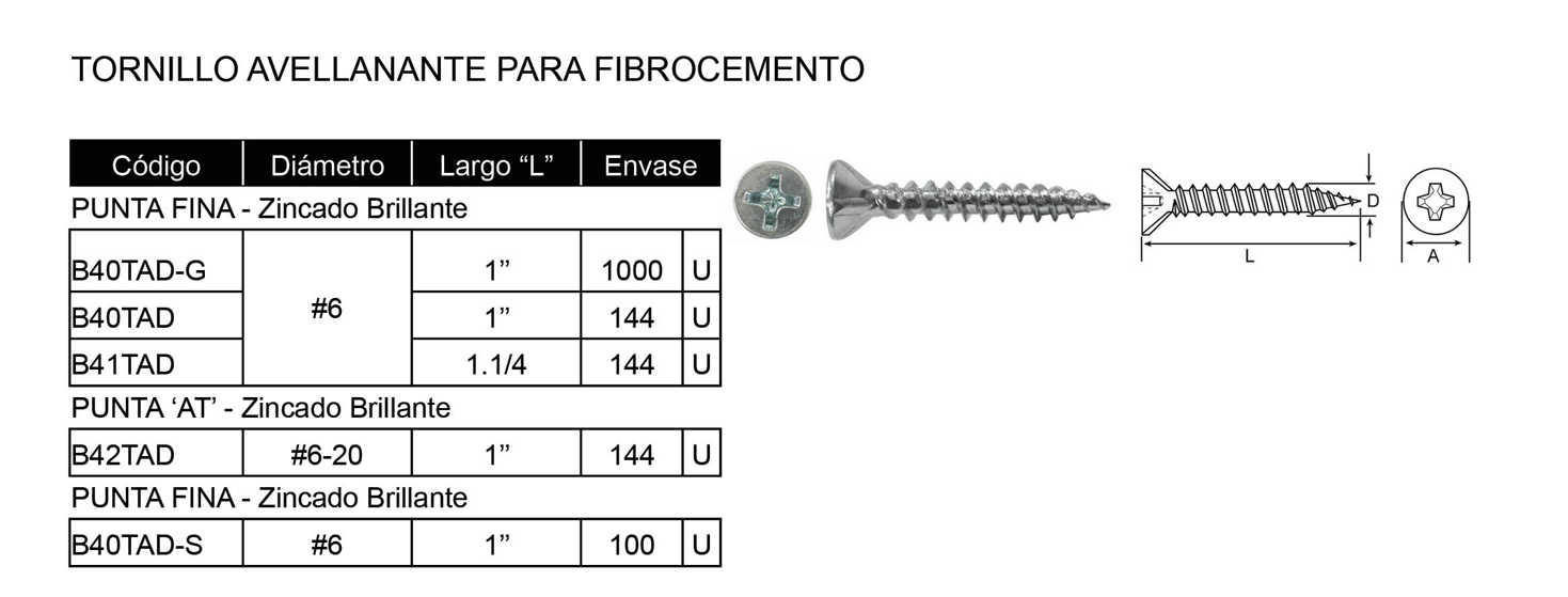 TORNILLO AVELLANANTE PARA FIBROCEMENTO