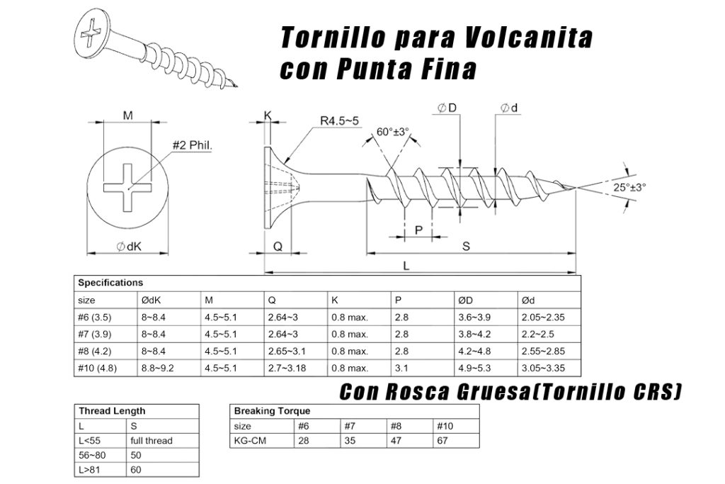 self-Tapping-screw-crs-1024x683