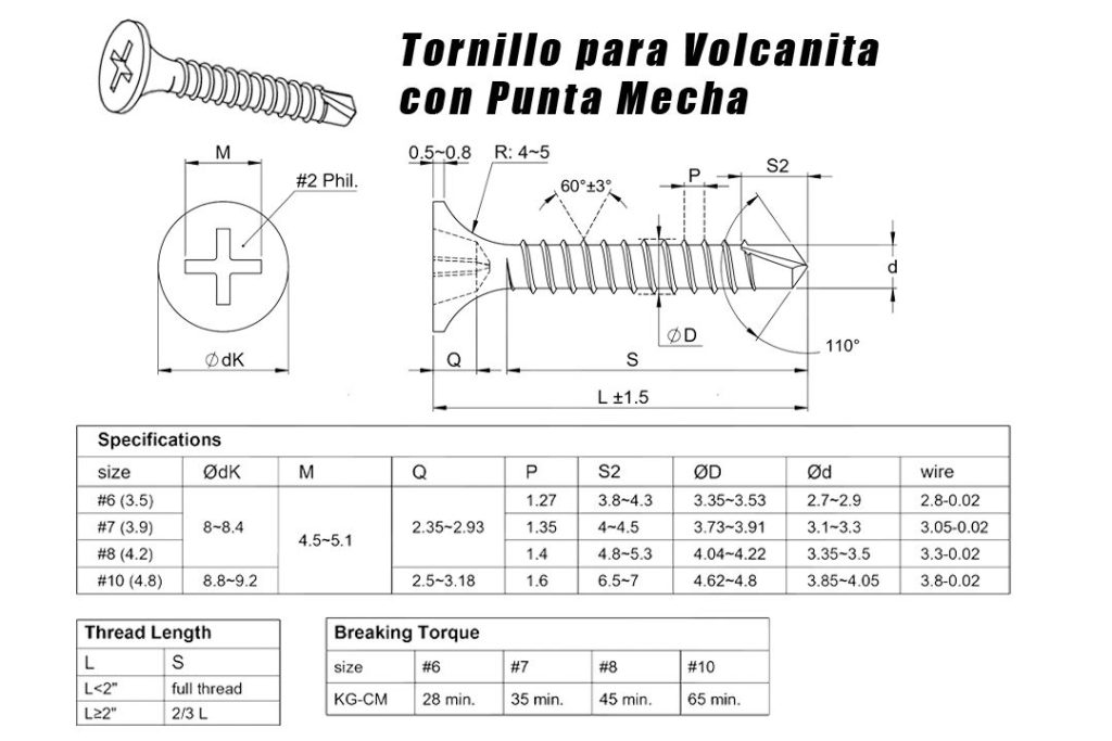 self-drilling-drywall-screw-structure-1024x683