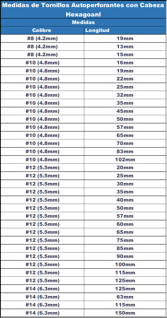tabla-7-tornillo-autoperforante-hexagonal-completa-1-538x1024
