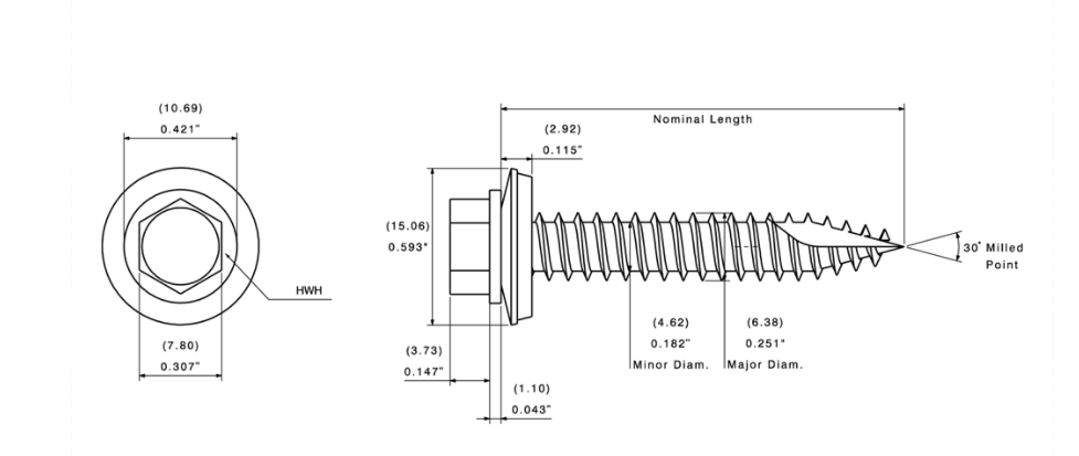 Rubber Washer for Metal 